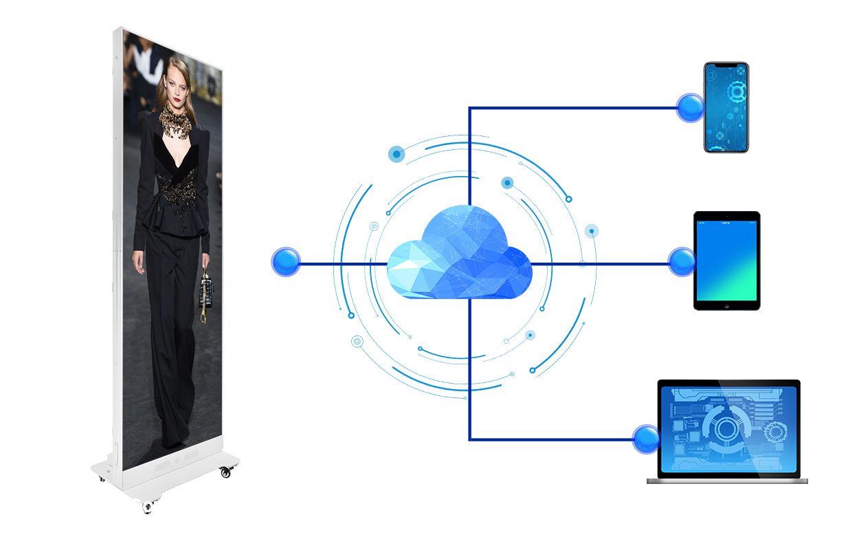EA1920iP5 Indoor LED Poster Display 9 - LED Display Price - LED Display Price Cloud content management for the EA1920iP5 from a phone, tablet or computer