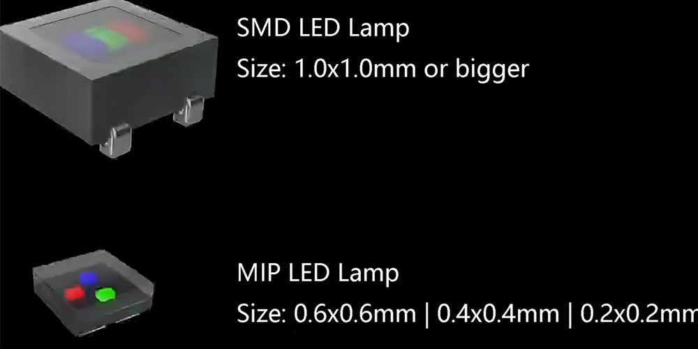 MiP LED vs SMD