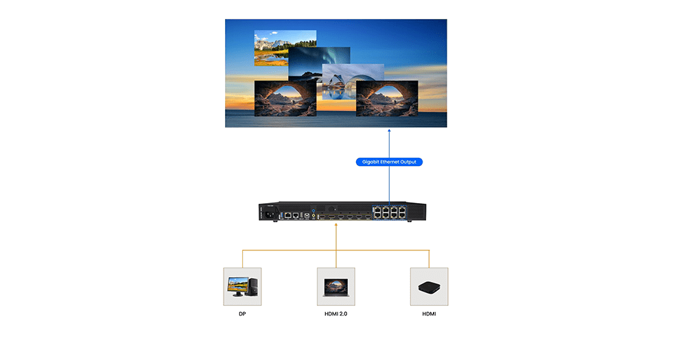 Colorlight X8m-4 Colorlight X8m