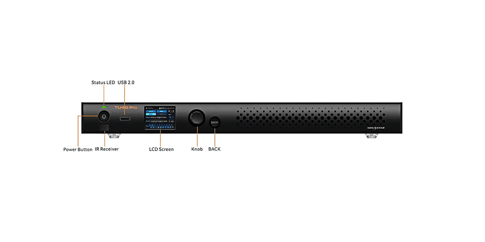 NovaStar TU40 Pro-4 NovaStar TU40 Pro-Front Panel