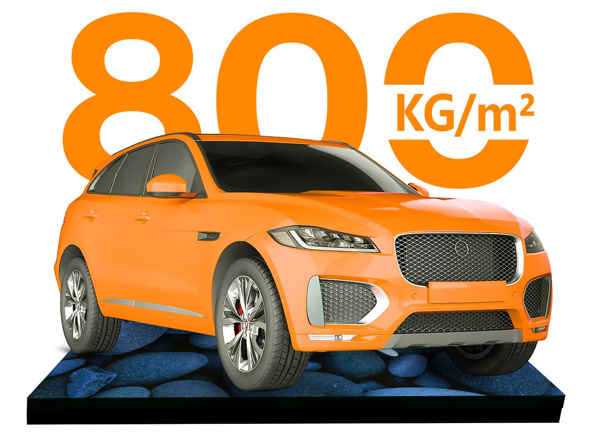 Orange SUV displayed on a platform over blue rocks, with large '80 KG/m²' text in orange behind it (informational image).