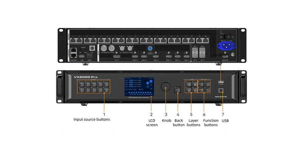 Novastar VX2000 Pro?