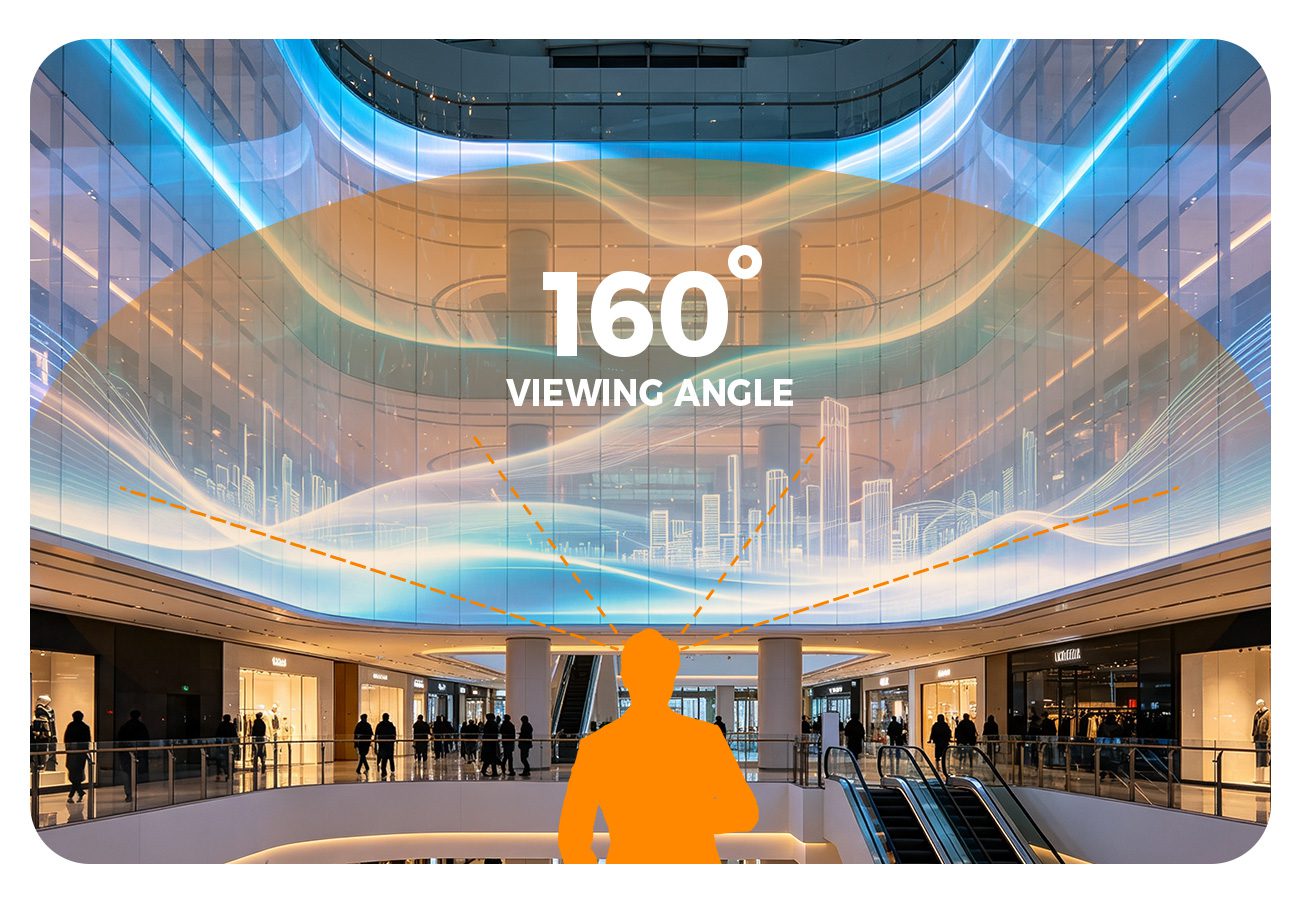 EA-iFilm2 - LED Display Price - LED Display Price EA-IFilm2 Flexible Transparent LED Film Screen 160° Wide Viewing Angle