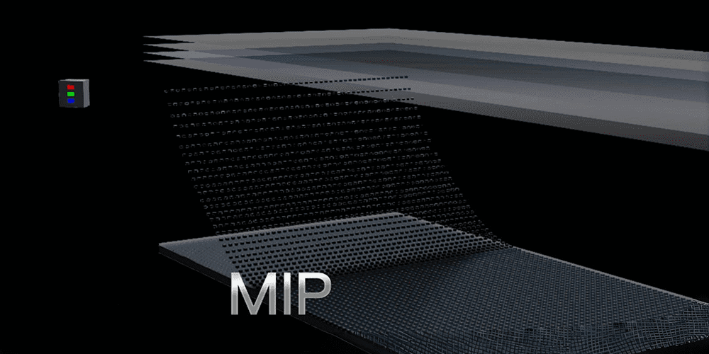 MiP LED Display Technology MiP LED Display