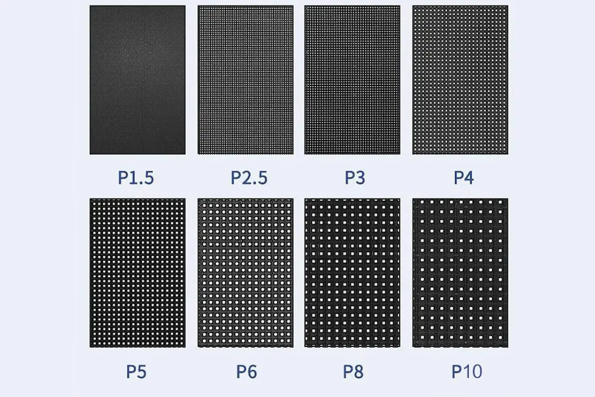 Pixel Pitch for LED screen. Pixel Pitch for LED screen