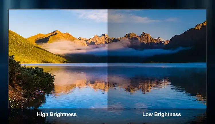 Brightness Level of LED Displays Brightness Level of LED Displays