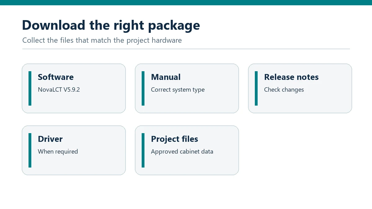 Files to collect with the official NovaLCT V5.9.2 download